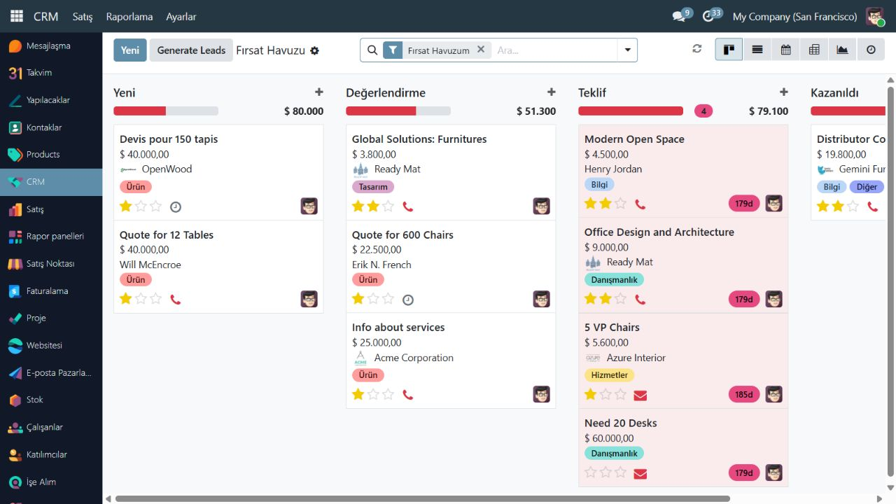 Ranvals Odoo Community demosunda CRM görünümü