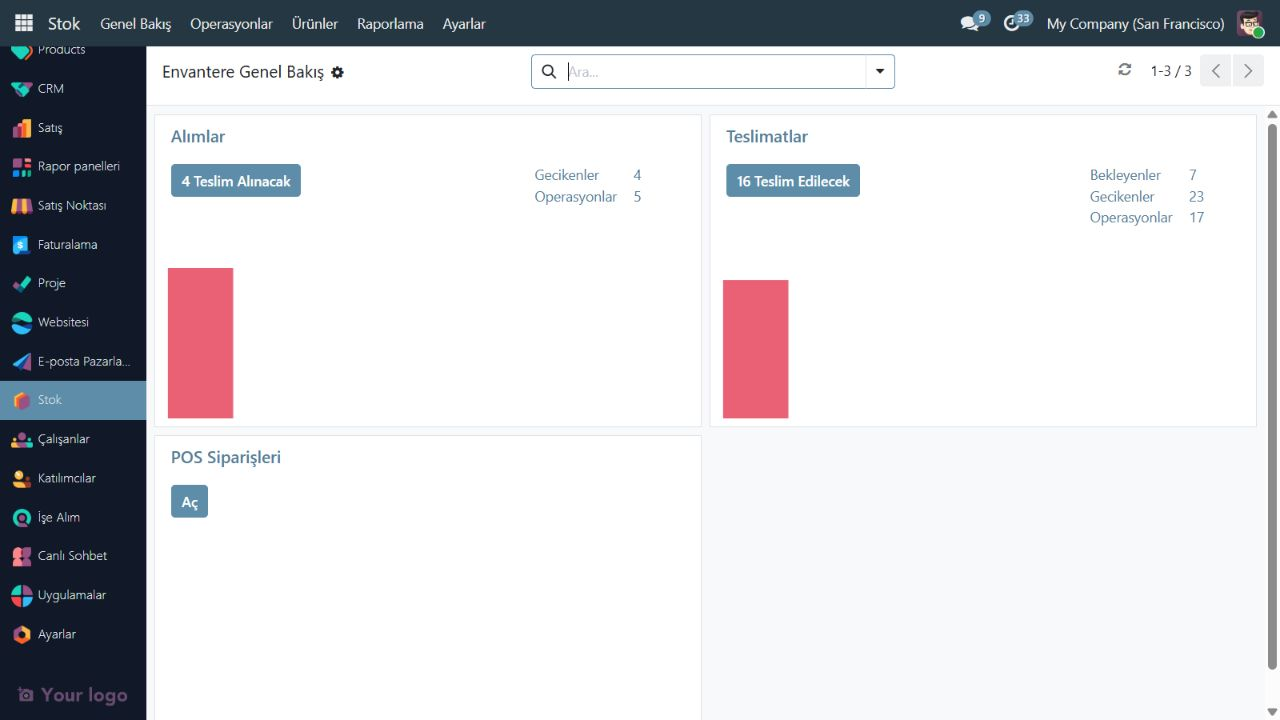 Odoo Community demo ortamında Stok ekranı — örnek görünüm
