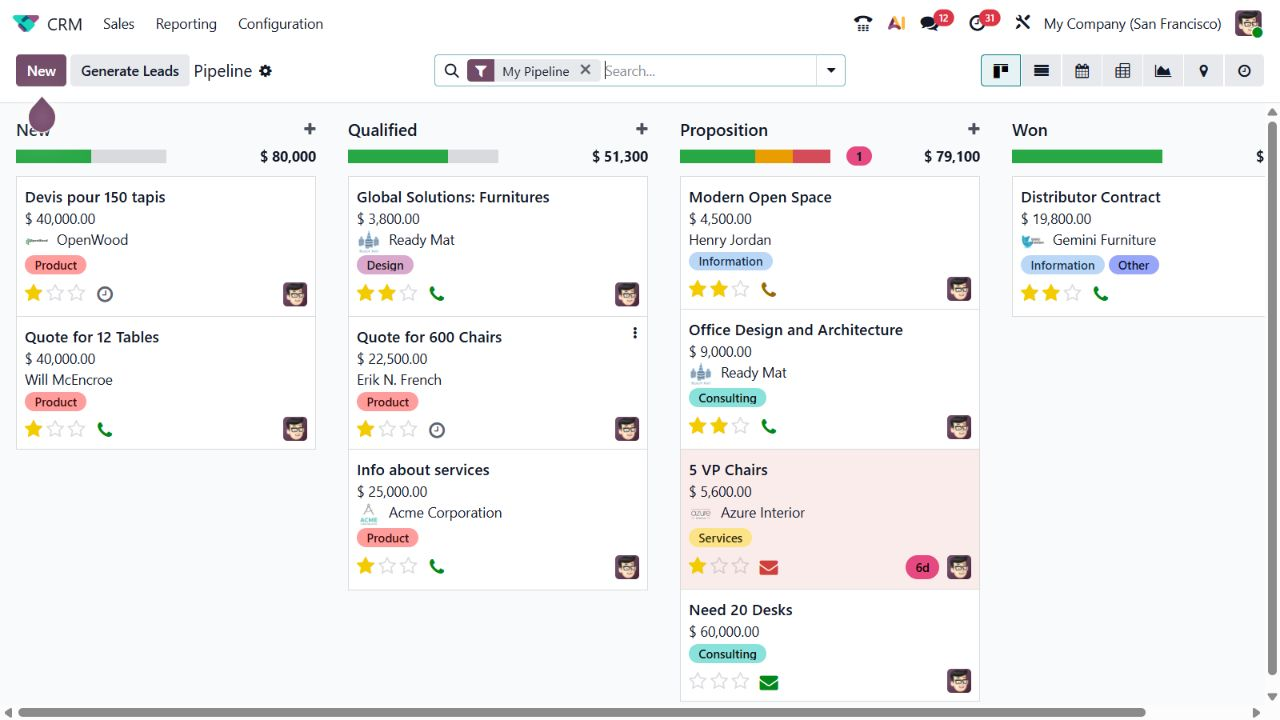 Odoo Enterprise örnek demo ortamında CRM fırsat panosu