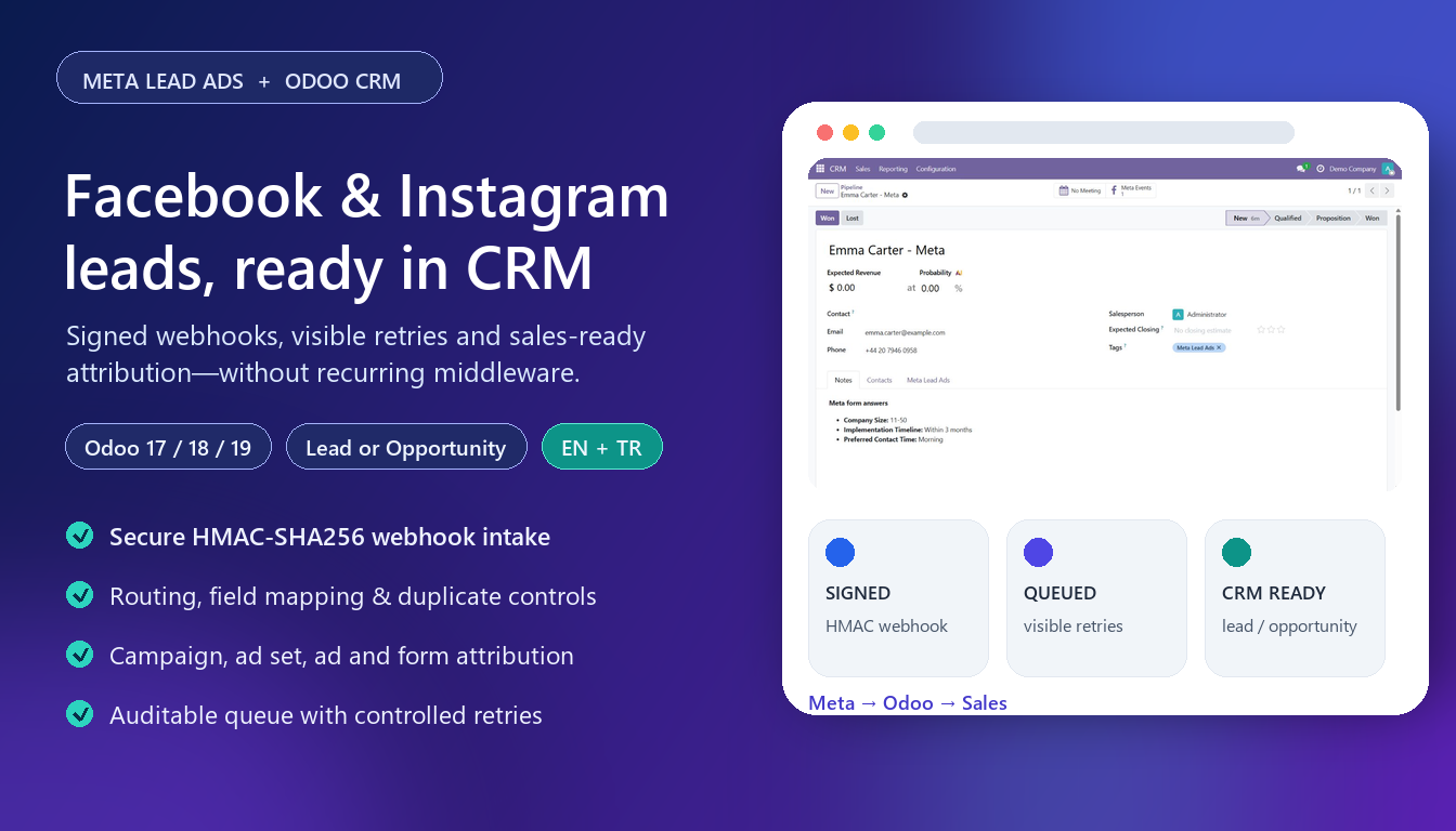 Meta Lead Ads to CRM ürün görseli