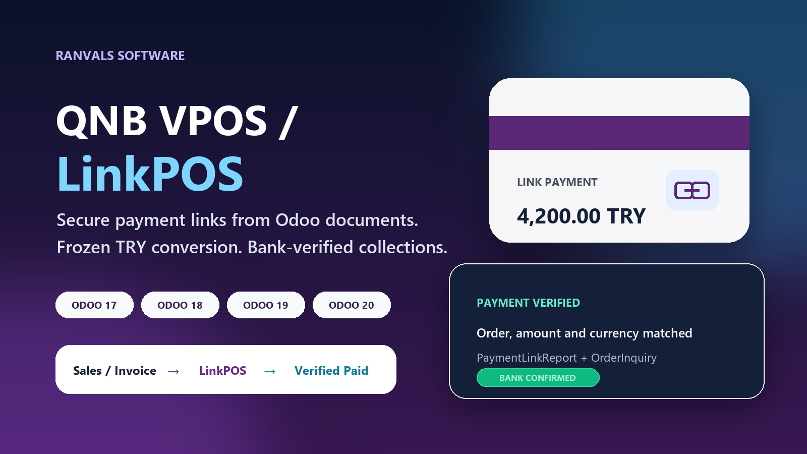 QNB VPOS / LinkPOS - Payment Links ürün görseli